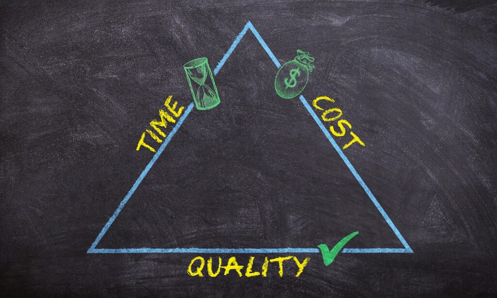 Project management - time, cost, quality